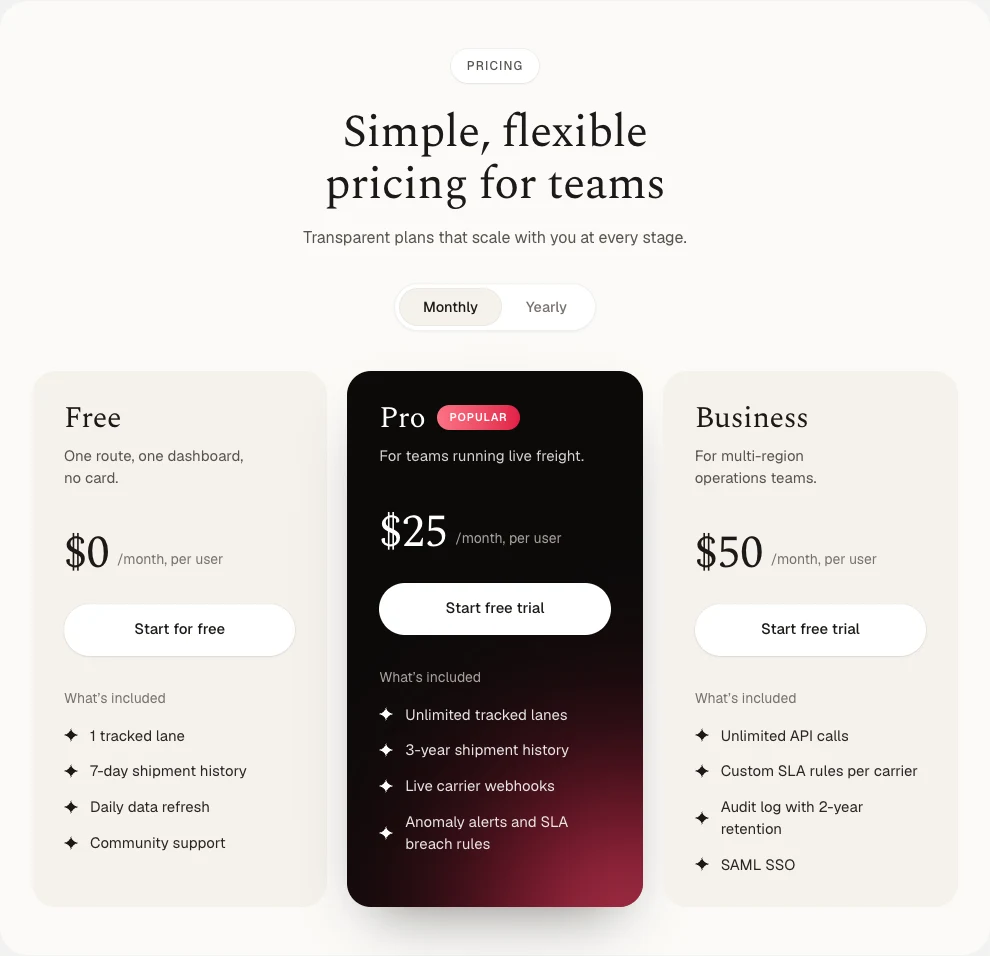 The Serif Tiers pricing block: three plans on cream cards with the middle plan on black, lit by a crimson glow.